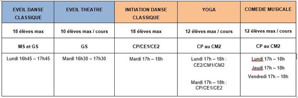 Ateliers PEEP - 2023/2024